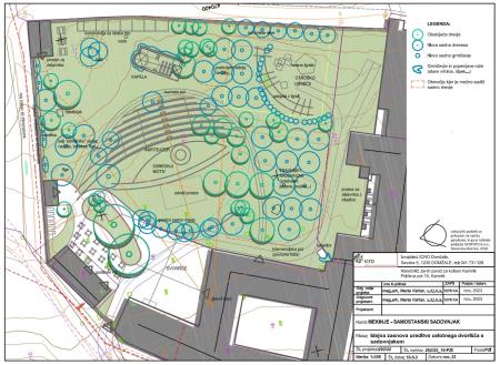Načrt ureditve in zasaditve sadovnjaka, avtor Marta Vahtar